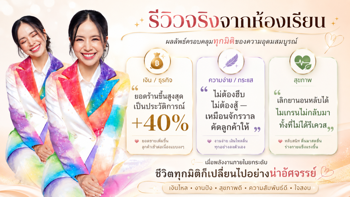 ภาพรวมผลลัพธ์และรีวิวจากห้องเรียน Happy CEO